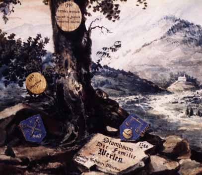 Le premier arbre gnalogique tais ralis 
1899. Cette peinture et de 1920.
